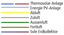 Plusenergiehaus
