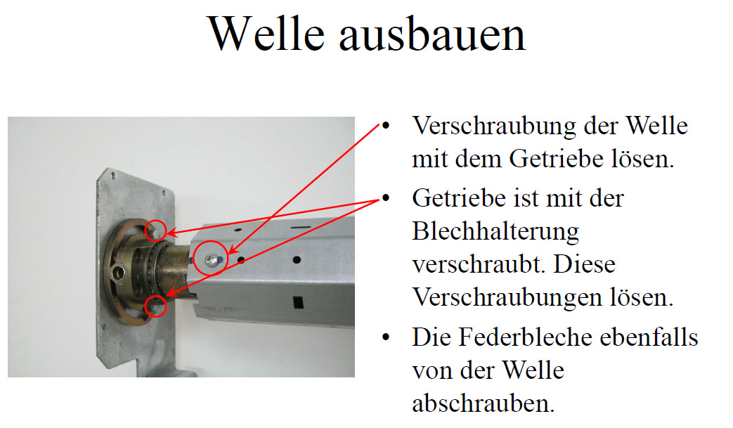 Rollladengetriebe Reparatur
