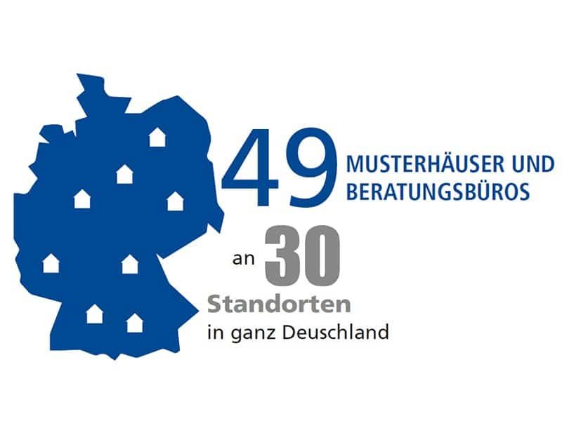 Schwörer Musterhäuser und Bauberaterbüros