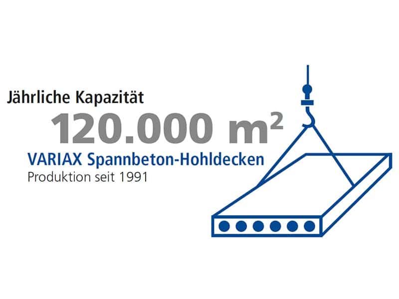 Schwoerer-Haus-Betondecken