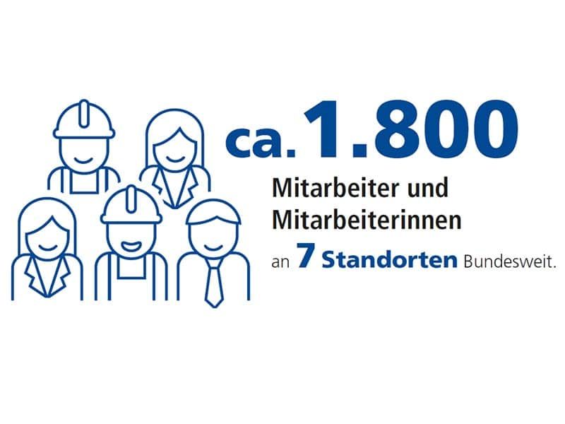 SchwörerHaus Mitarbeiter